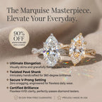 Csandiva™ The Sovereign Legacy | Hand-Forged 3.36Ct Marquise Masterpiece | Butter-Smooth Knuckle Fit, V-Prong Protection & Zero Green Fingers | Anniversary Artisan Batch 90% OFF Last Day 🔥