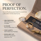 The Hand-Forged Moissanite Crown Ring | $10,000 Diamond Brilliance & Butter-Smooth Comfort Fit | 90% OFF Anniversary Event 🔥