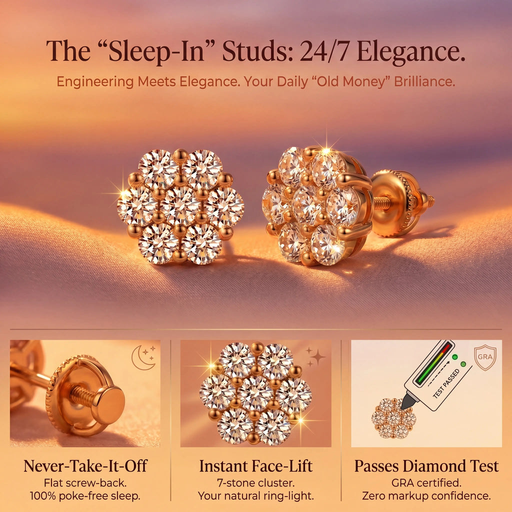 csandiva™ VVS1 Moissanite Cluster Studs - Sleep-Safe Screw Backs & 24/7 Everyday Brilliance | Claim 90% OFF Today🔥
