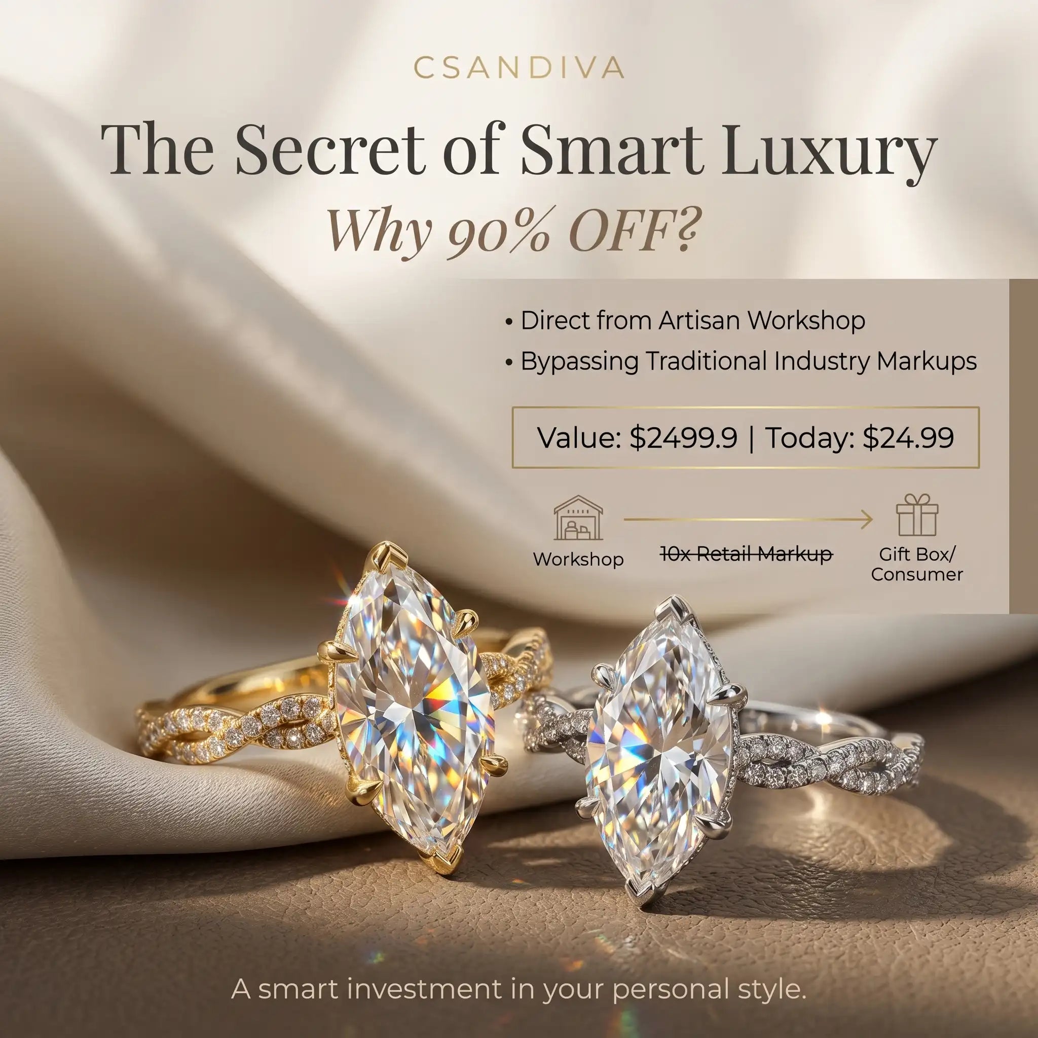 Csandiva™ The Sovereign Legacy | Hand-Forged 3.36Ct Marquise Masterpiece | Butter-Smooth Knuckle Fit, V-Prong Protection & Zero Green Fingers | Anniversary Artisan Batch 90% OFF Last Day 🔥