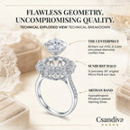 The Artisan Sunburst Diamond Ring | Hand-Sawn Flattering Elegance, Anti-Tarnish Skin Safety & Pristine Radiance | 90% OFF Last Day🔥